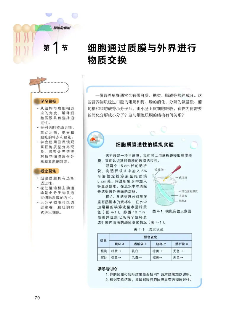 普通高中教科书生物学必修1分子与细胞_高中三年全科资料_高中_高中电子教材_高中生物学_沪科技版