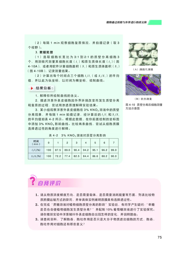 普通高中教科书生物学必修1分子与细胞_高中三年全科资料_高中_高中电子教材_高中生物学_沪科技版