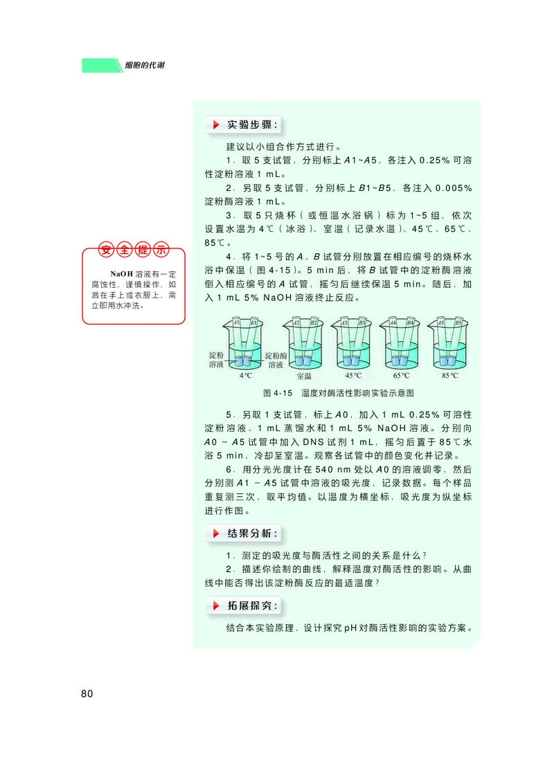 普通高中教科书生物学必修1分子与细胞_高中三年全科资料_高中_高中电子教材_高中生物学_沪科技版