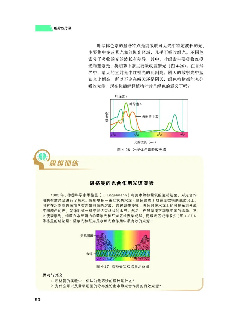 普通高中教科书生物学必修1分子与细胞_高中三年全科资料_高中_高中电子教材_高中生物学_沪科技版