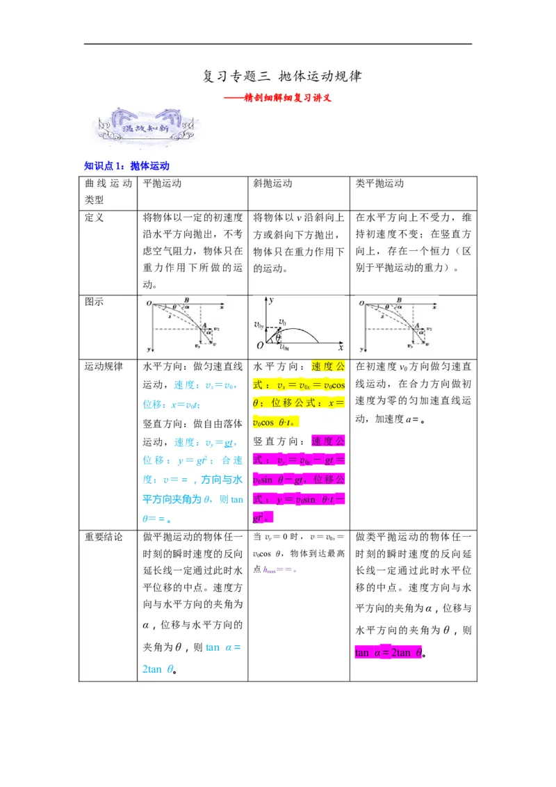 第03讲复习专题三抛体运动规律（教师版）-新高二暑假精品课（人教版）_高中三年全科资料_高中_高中1_2025秋新高二《暑假衔接讲义》（语数外理化）电子版