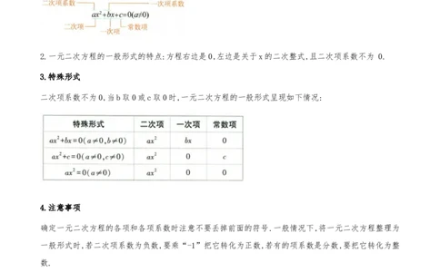 专题21.1一元二次方程（知识梳理+7个考点讲练+中考真题演练+难度分层练共39题）解析版_人教版数学九年级上册_版本二_九年级数学上册（人教版）_重难点专题提优-V8_2026版