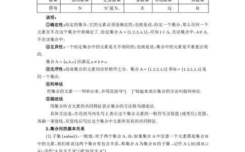 第01讲集合_高中三年全科资料_高考数学《必刷5000题》2025版_2025高考数学必刷5000题（原卷版分章节PDF）