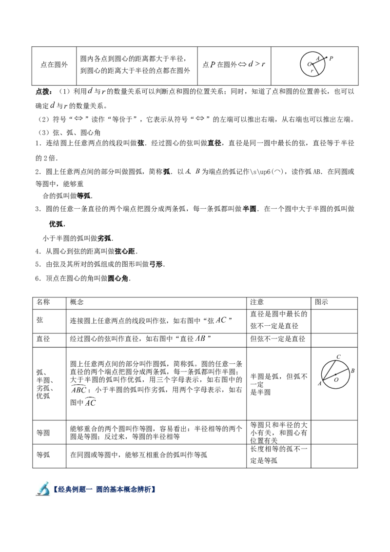 专题15圆重难点题型专训（十大题型）（教师版）_人教版数学九年级上册_版本二_九年级数学上册（人教版）_重难点专题提升-V7_2024版