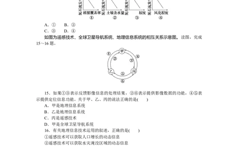 章末过关检测(六)_高中三年全科资料_高中_高中地理《课时作业》Word版(1)_人教版_地理&middot;必修第一册（人教版）_地理&middot;必修第一册（人教版）_课时作业（word）