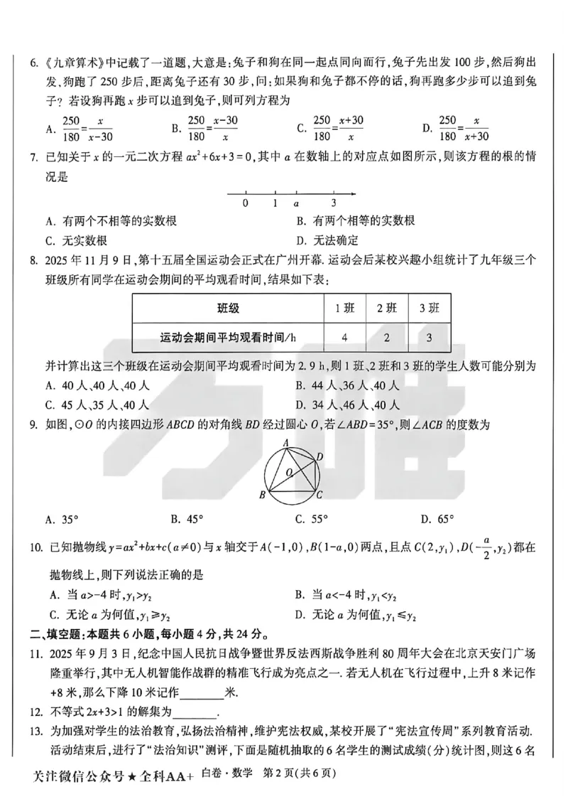 2026《万唯中考&bull;福建黑白卷》数学白卷_2026中考押题卷合集_2026《万唯中考黑白卷》地方版(1)_2026《万唯中考&bull;福建黑白卷》7科_2026《万唯中考&bull;福建黑白卷》数学