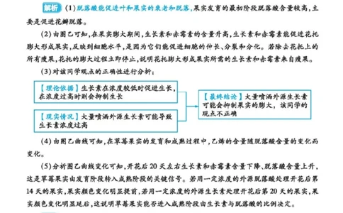生物题干越来越长，如何破局？_高中三年全科资料_高中_1高中基础资料包_A-高中必背9科知识点_生物