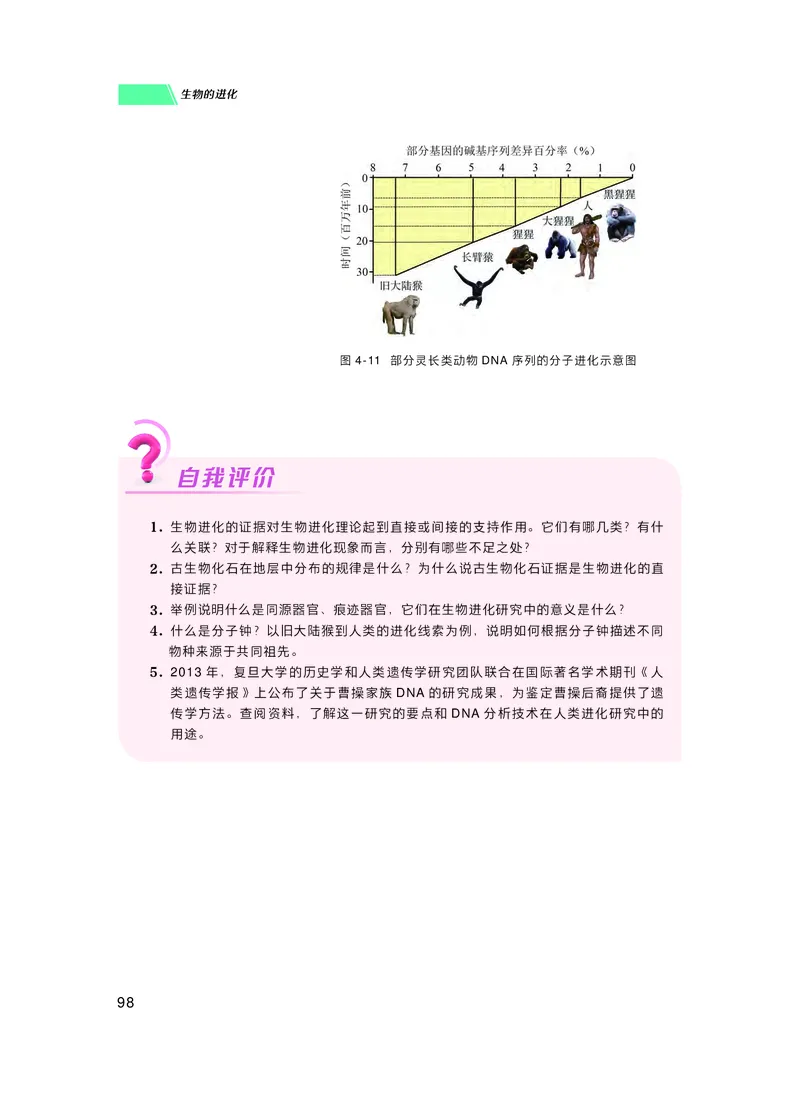 普通高中教科书生物学必修2遗传与进化_高中三年全科资料_高中_高中电子教材_高中生物学_沪科技版