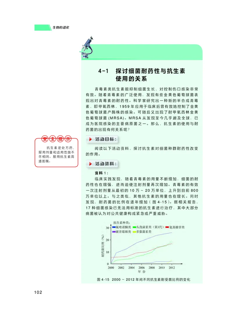 普通高中教科书生物学必修2遗传与进化_高中三年全科资料_高中_高中电子教材_高中生物学_沪科技版
