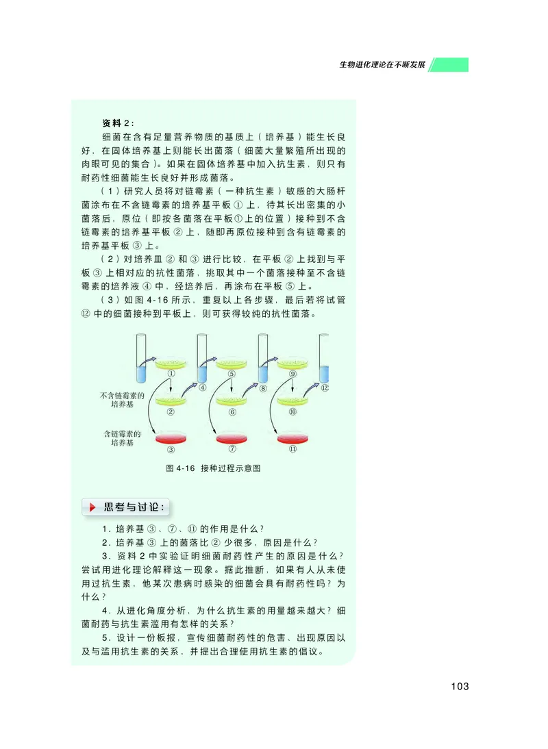 普通高中教科书生物学必修2遗传与进化_高中三年全科资料_高中_高中电子教材_高中生物学_沪科技版