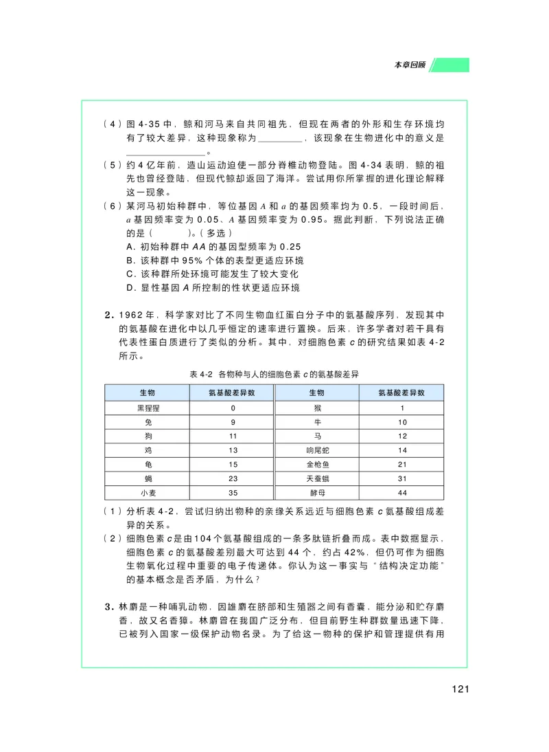 普通高中教科书生物学必修2遗传与进化_高中三年全科资料_高中_高中电子教材_高中生物学_沪科技版
