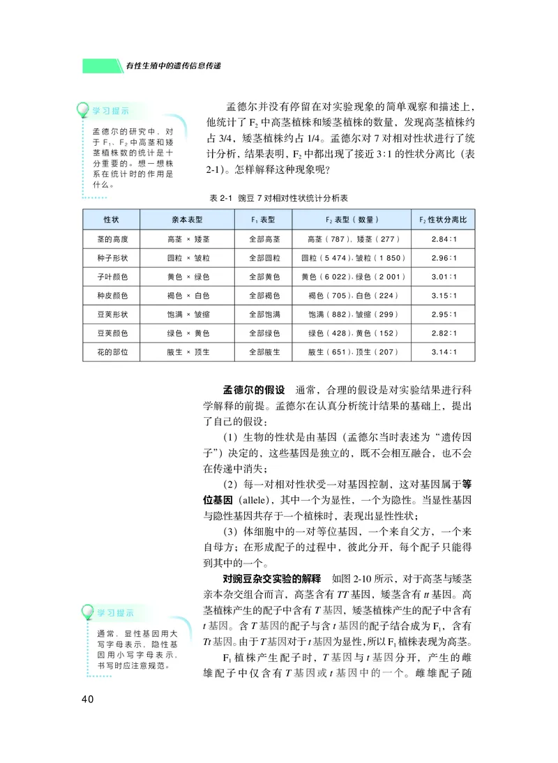 普通高中教科书生物学必修2遗传与进化_高中三年全科资料_高中_高中电子教材_高中生物学_沪科技版