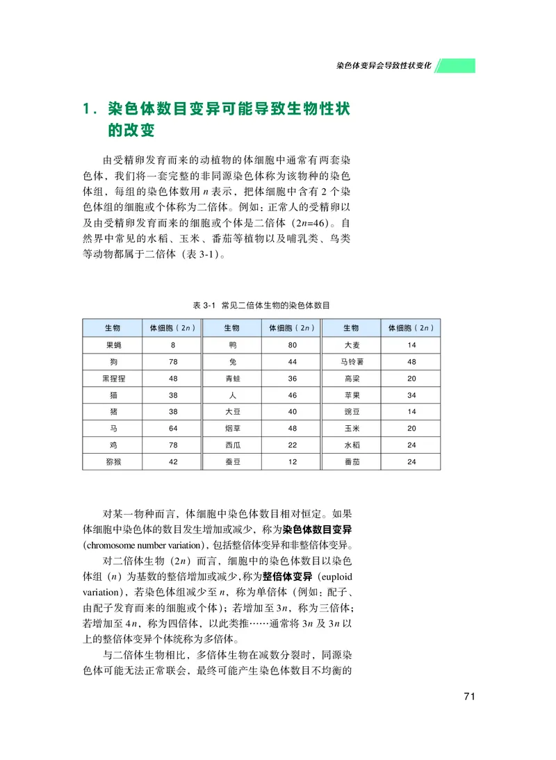 普通高中教科书生物学必修2遗传与进化_高中三年全科资料_高中_高中电子教材_高中生物学_沪科技版