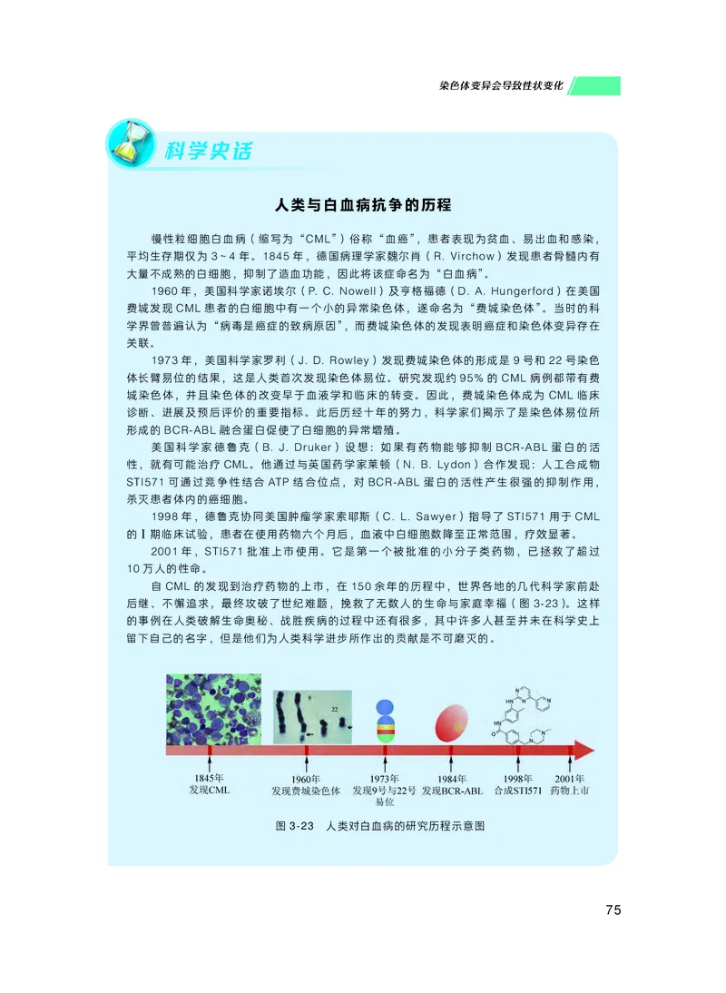 普通高中教科书生物学必修2遗传与进化_高中三年全科资料_高中_高中电子教材_高中生物学_沪科技版