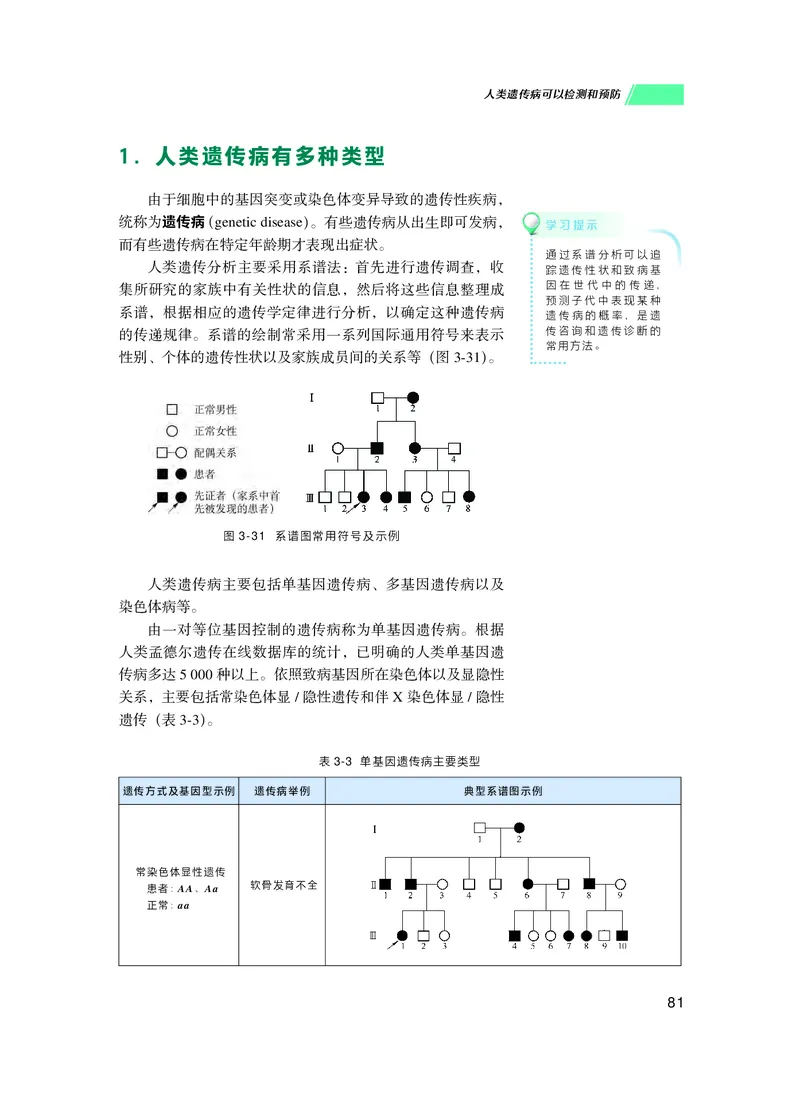 普通高中教科书生物学必修2遗传与进化_高中三年全科资料_高中_高中电子教材_高中生物学_沪科技版