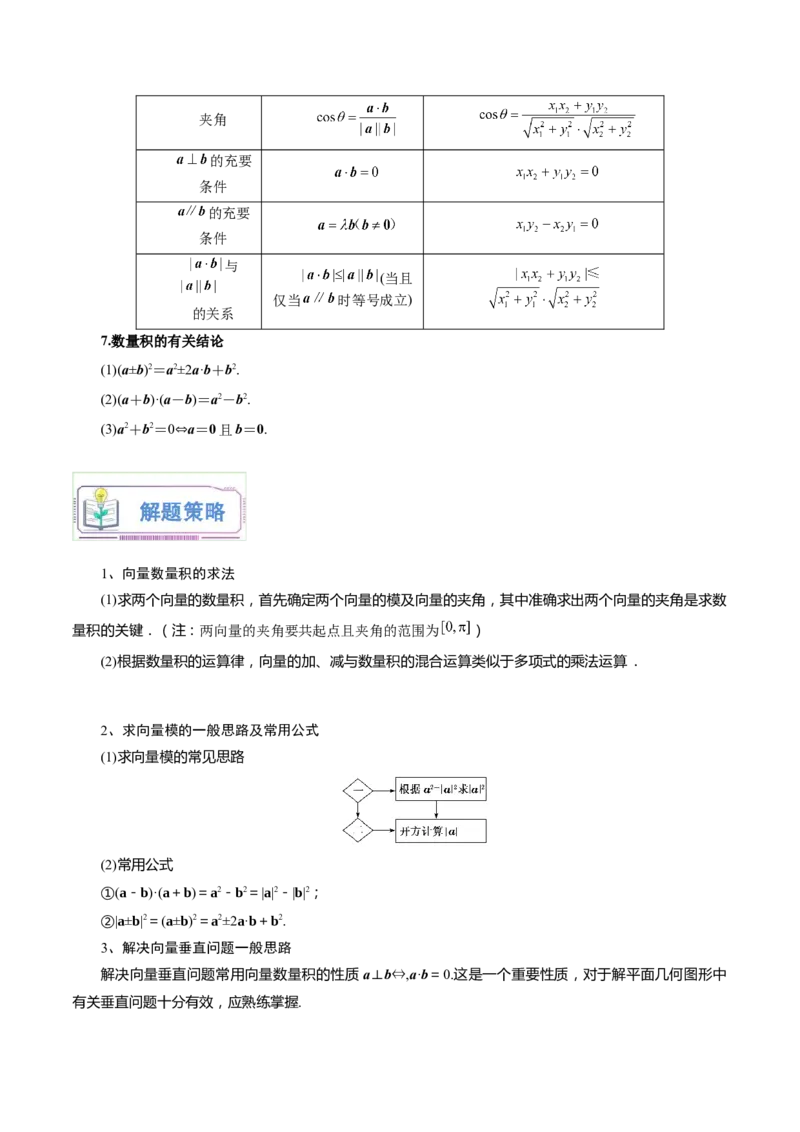 第01讲平面向量的数量积及其应用5种常见考法归类（学生版）-新高二暑假衔接（人教版）_高中三年全科资料_高中_高中1_2025秋新高二《暑假衔接讲义》（语数外理化）电子版