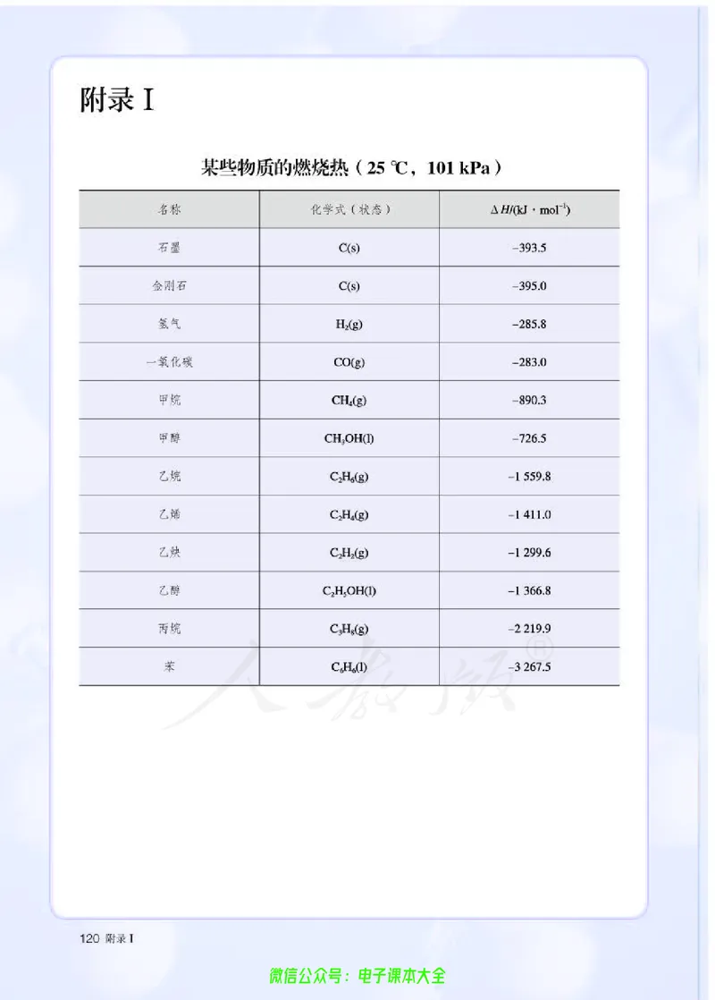 普通高中教科书化学选择性必修1化学反应原理_高中三年全科资料_高中_高中电子教材_高中化学_人教版_旧