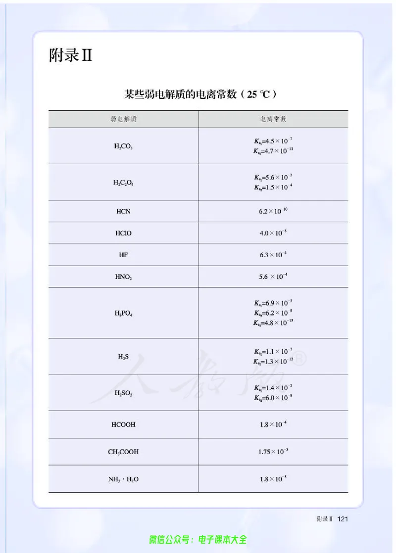 普通高中教科书化学选择性必修1化学反应原理_高中三年全科资料_高中_高中电子教材_高中化学_人教版_旧
