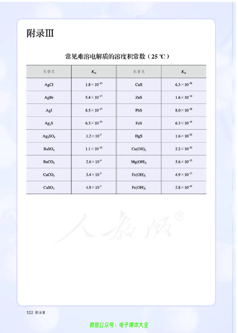 普通高中教科书化学选择性必修1化学反应原理_高中三年全科资料_高中_高中电子教材_高中化学_人教版_旧