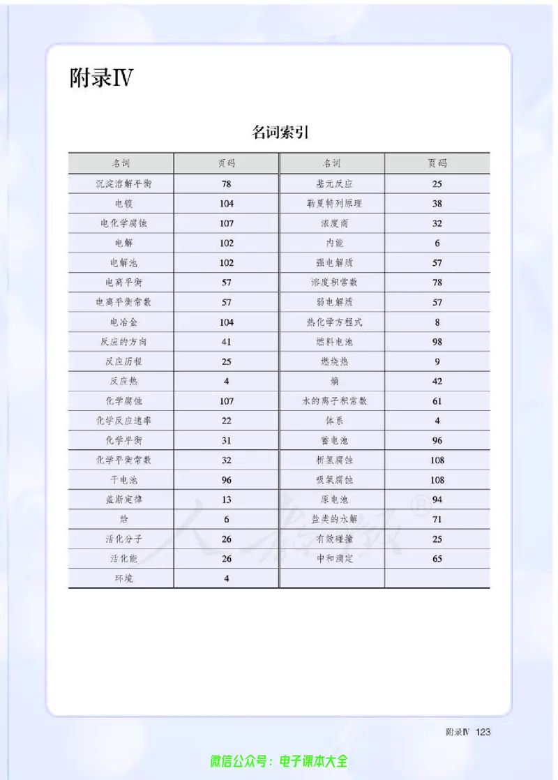 普通高中教科书化学选择性必修1化学反应原理_高中三年全科资料_高中_高中电子教材_高中化学_人教版_旧