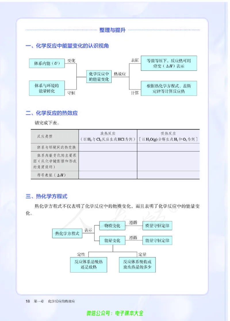 普通高中教科书化学选择性必修1化学反应原理_高中三年全科资料_高中_高中电子教材_高中化学_人教版_旧
