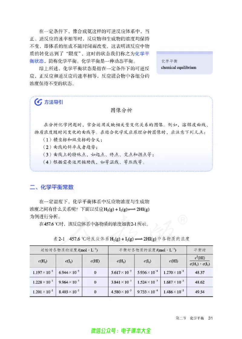 普通高中教科书化学选择性必修1化学反应原理_高中三年全科资料_高中_高中电子教材_高中化学_人教版_旧