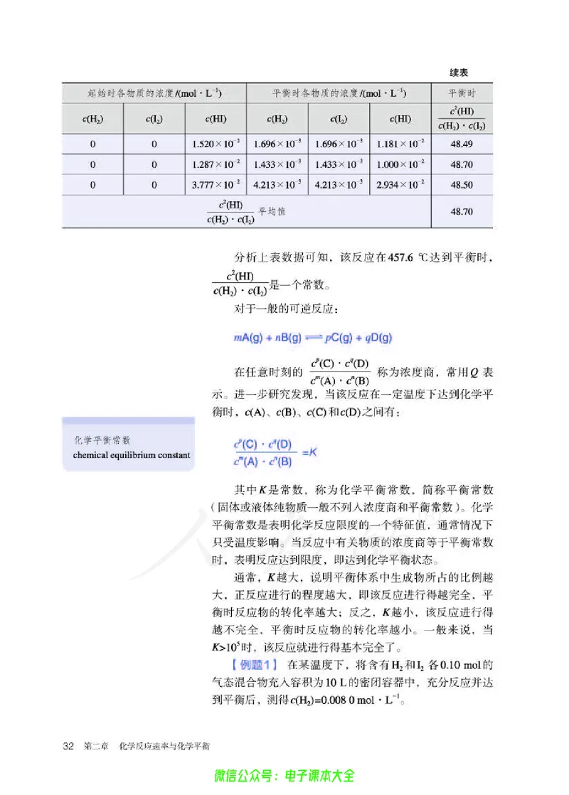 普通高中教科书化学选择性必修1化学反应原理_高中三年全科资料_高中_高中电子教材_高中化学_人教版_旧