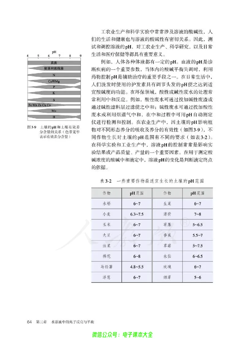 普通高中教科书化学选择性必修1化学反应原理_高中三年全科资料_高中_高中电子教材_高中化学_人教版_旧