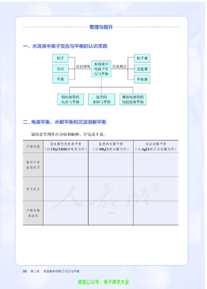 普通高中教科书化学选择性必修1化学反应原理_高中三年全科资料_高中_高中电子教材_高中化学_人教版_旧