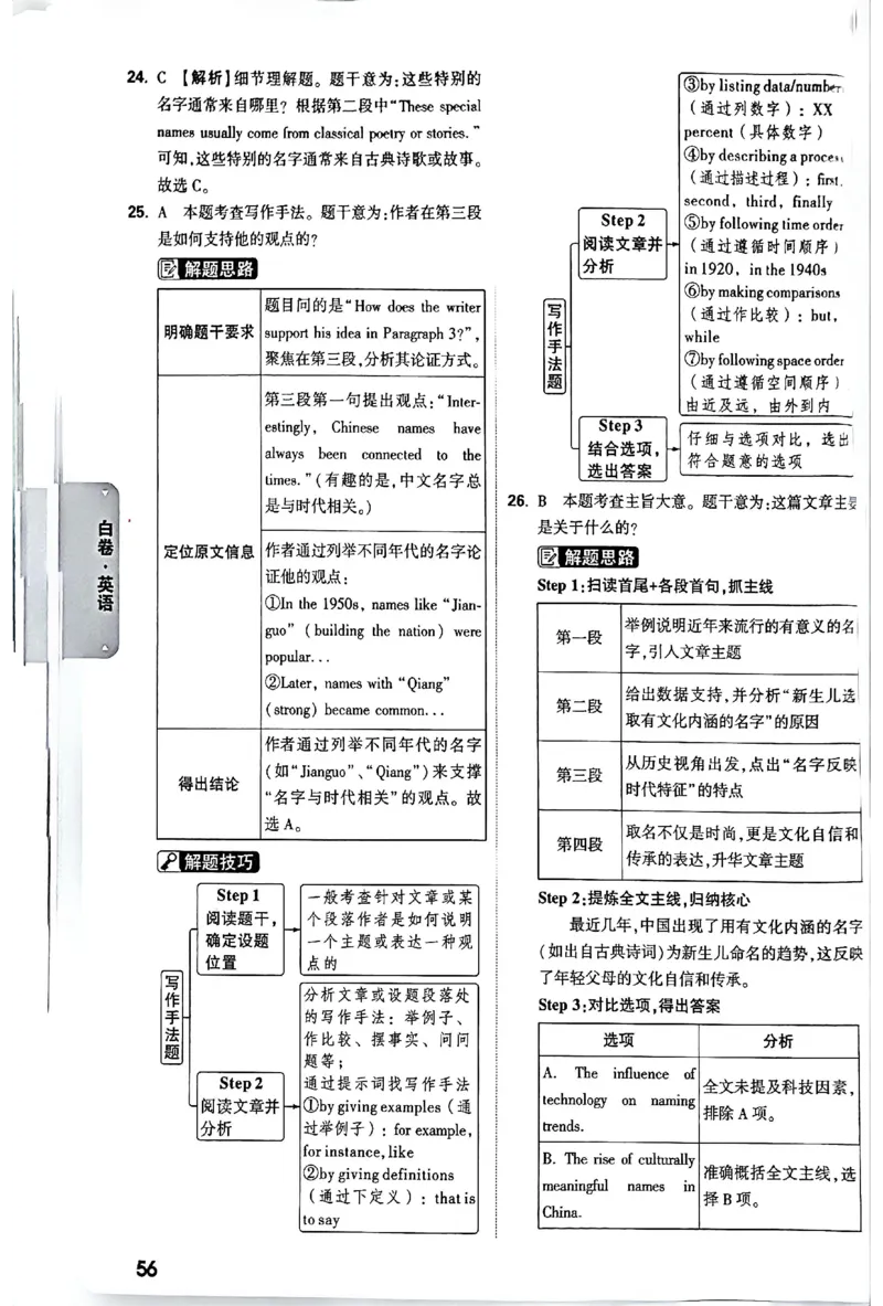 2026《万唯中考&bull;长沙黑白卷》英语黑白卷答案_2026中考押题卷合集_2026《万唯中考黑白卷》地方版(1)_2026《万唯中考&bull;长沙黑白卷》7科_2026《万唯中考&bull;长沙黑白卷》英语