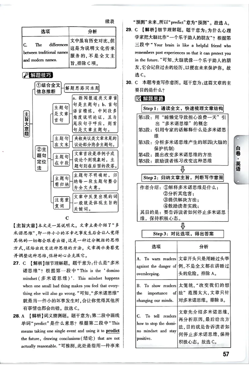2026《万唯中考&bull;长沙黑白卷》英语黑白卷答案_2026中考押题卷合集_2026《万唯中考黑白卷》地方版(1)_2026《万唯中考&bull;长沙黑白卷》7科_2026《万唯中考&bull;长沙黑白卷》英语