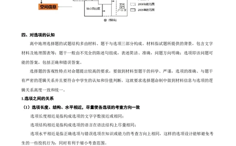秘籍07选择题突破技巧及练习（全国通用）_高中三年全科资料_高中_高中1_2026高中地理核心考点秘籍