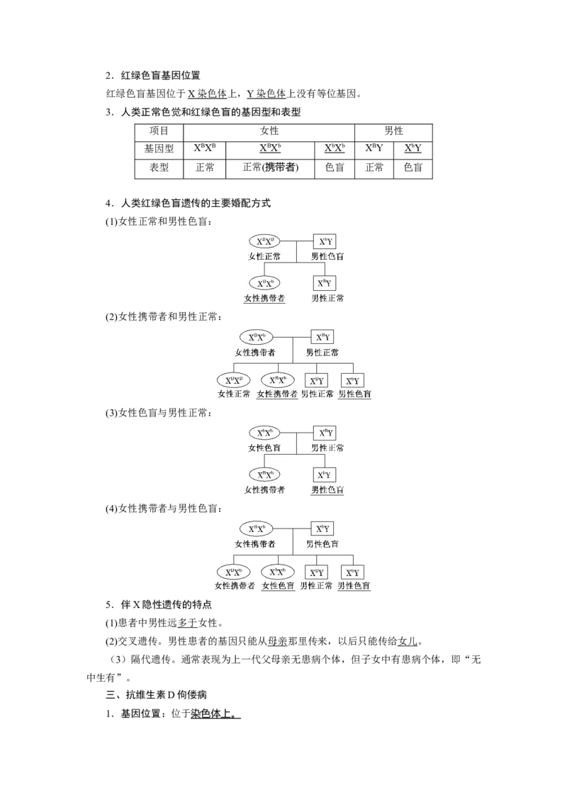 第2章基因和染色体的关系-知识点总结-2021-2022学年高中生物新教材人教版必修2&nbsp;&nbsp;&nbsp;_高中三年全科资料_高中_1高中基础资料包_A-高中必背9科知识点_生物