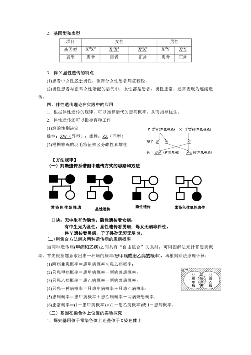 第2章基因和染色体的关系-知识点总结-2021-2022学年高中生物新教材人教版必修2&nbsp;&nbsp;&nbsp;_高中三年全科资料_高中_1高中基础资料包_A-高中必背9科知识点_生物