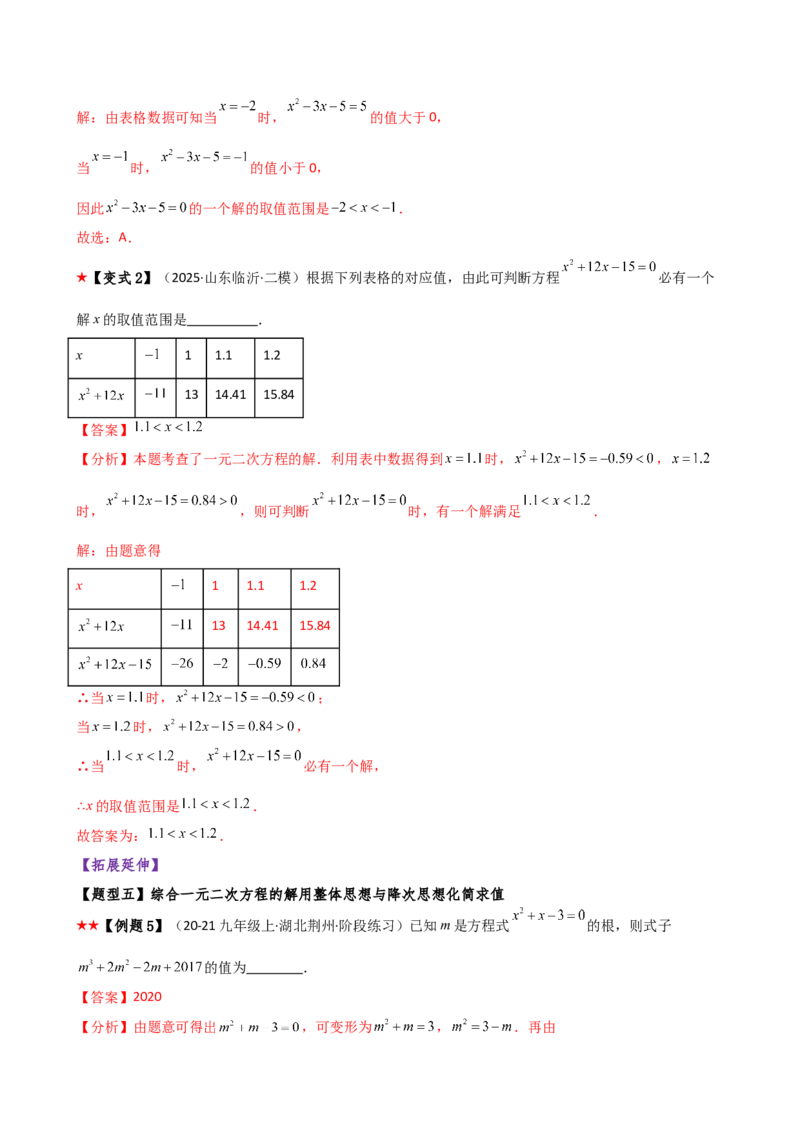 专题21.1一元二次方程（3大知识点8类题型）（知识梳理与题型分类讲解）（人教版）（教师版）_人教版数学九年级上册_版本二_九年级数学上册（人教版）_专题突破练习-V4_2026版