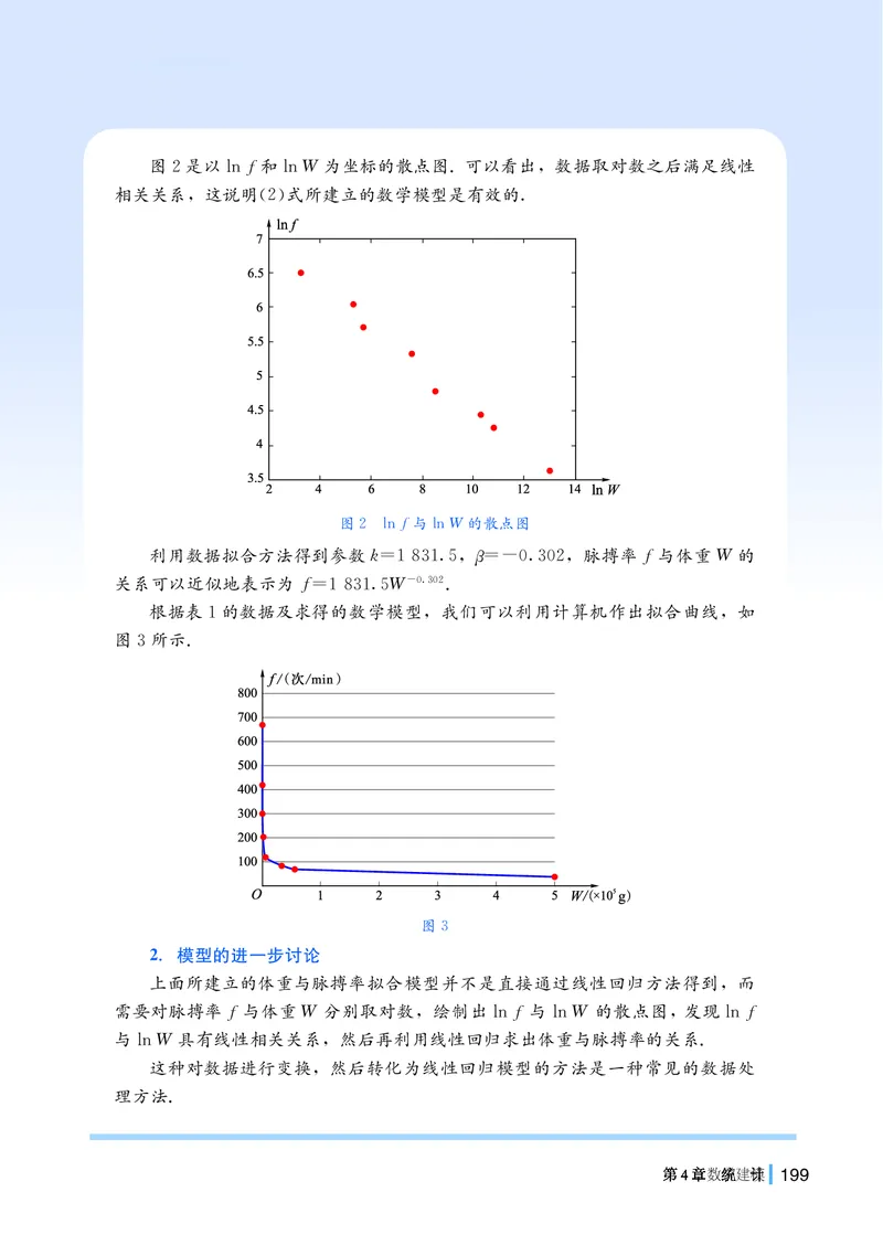 湘教版高中数学选择性必修第二册_高中三年全科资料_高中_高中电子教材_高中数学_湘教版