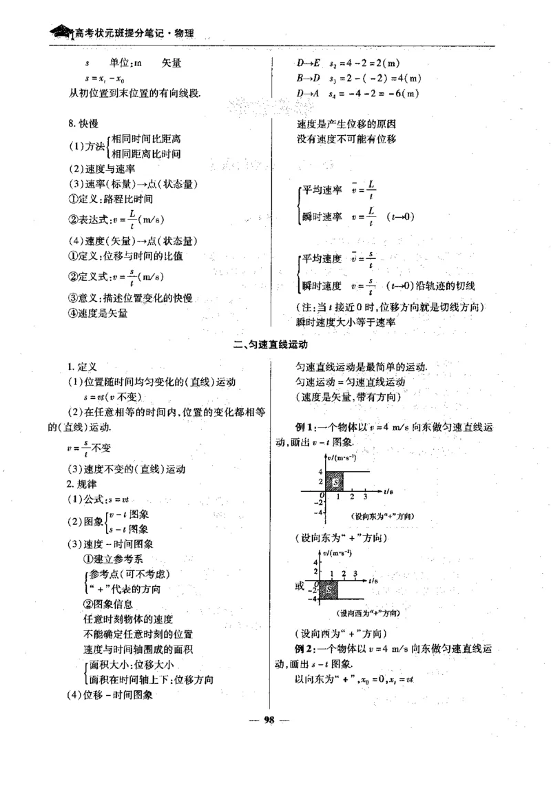 物理高考状元班提分笔记_高中三年全科资料_高中_高中1_《高考状元班提分笔记》