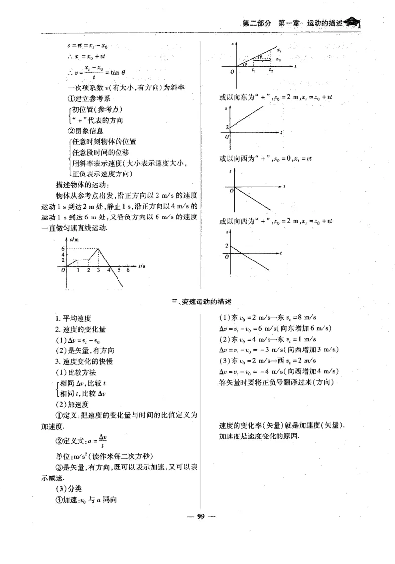物理高考状元班提分笔记_高中三年全科资料_高中_高中1_《高考状元班提分笔记》