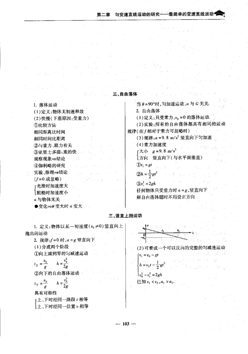 物理高考状元班提分笔记_高中三年全科资料_高中_高中1_《高考状元班提分笔记》