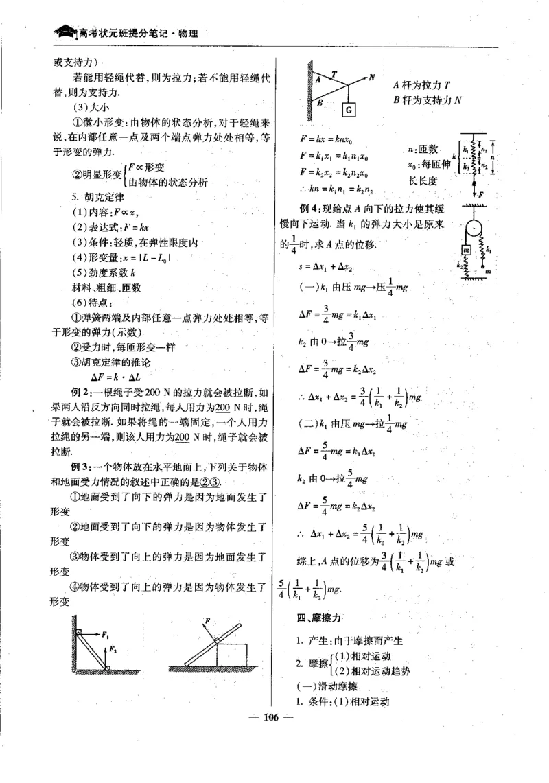 物理高考状元班提分笔记_高中三年全科资料_高中_高中1_《高考状元班提分笔记》