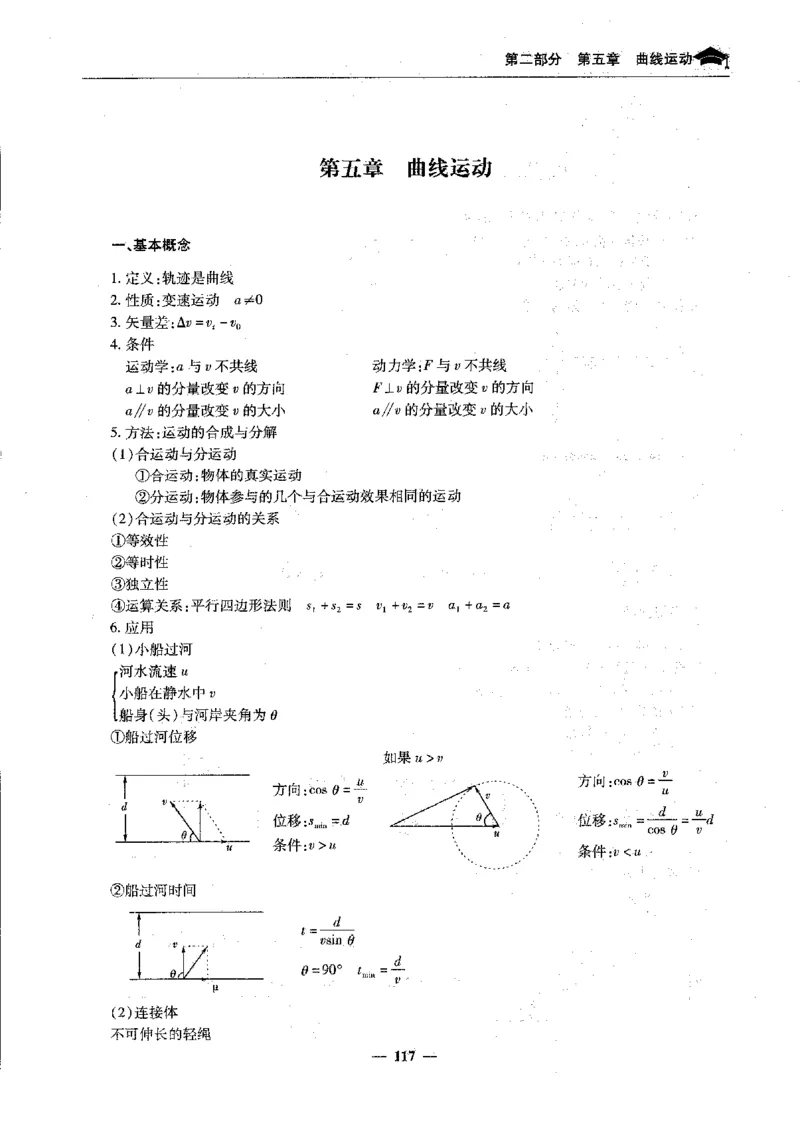 物理高考状元班提分笔记_高中三年全科资料_高中_高中1_《高考状元班提分笔记》