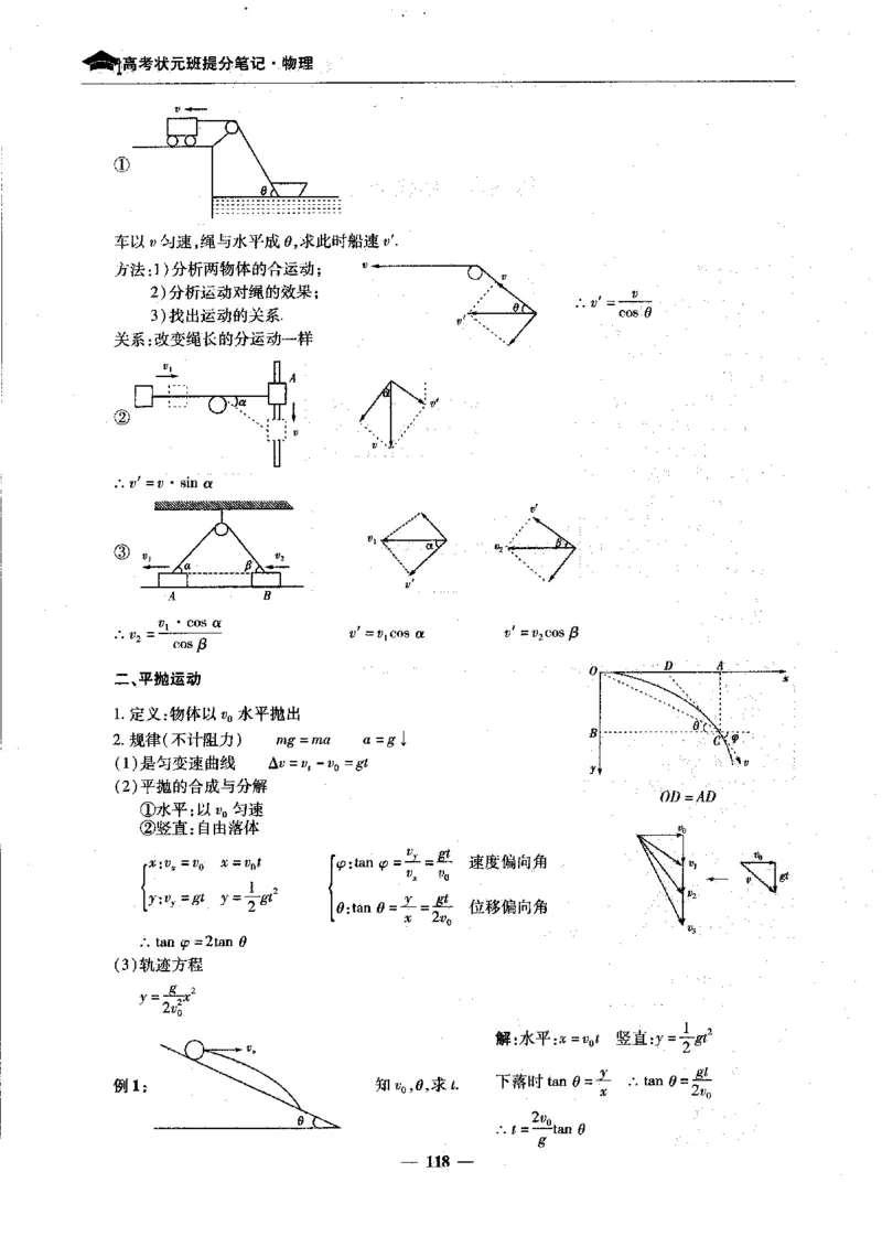 物理高考状元班提分笔记_高中三年全科资料_高中_高中1_《高考状元班提分笔记》