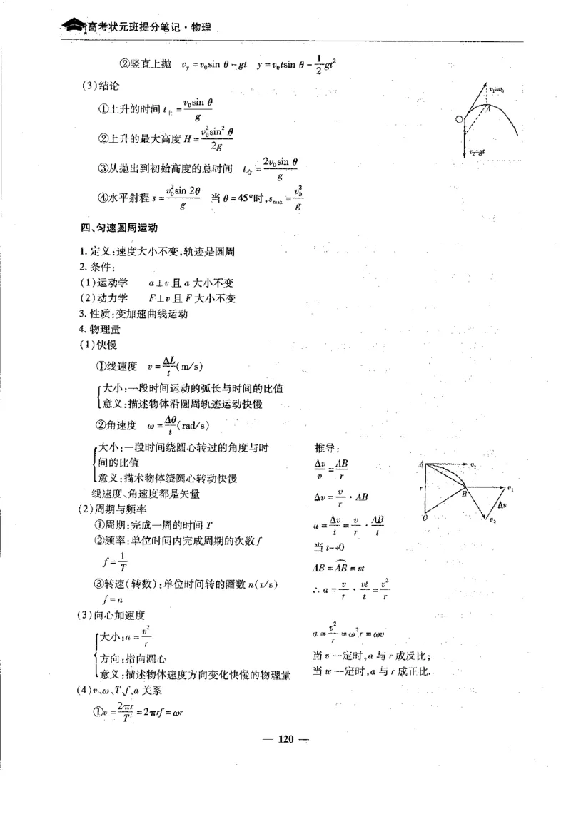 物理高考状元班提分笔记_高中三年全科资料_高中_高中1_《高考状元班提分笔记》