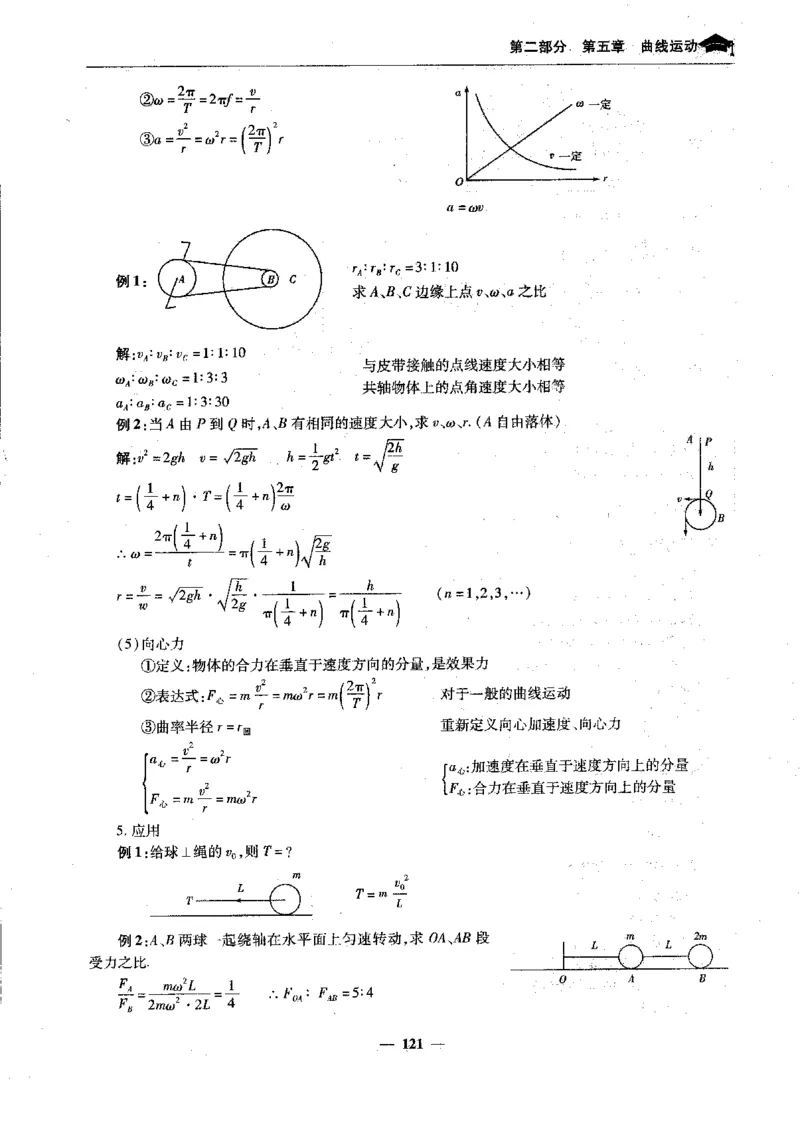 物理高考状元班提分笔记_高中三年全科资料_高中_高中1_《高考状元班提分笔记》