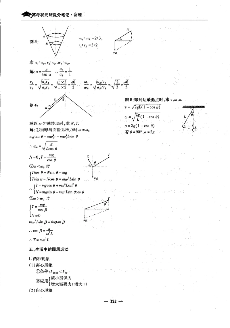 物理高考状元班提分笔记_高中三年全科资料_高中_高中1_《高考状元班提分笔记》