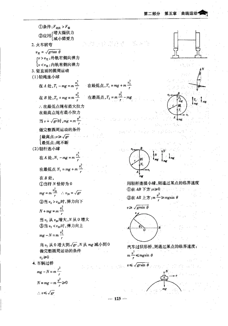 物理高考状元班提分笔记_高中三年全科资料_高中_高中1_《高考状元班提分笔记》