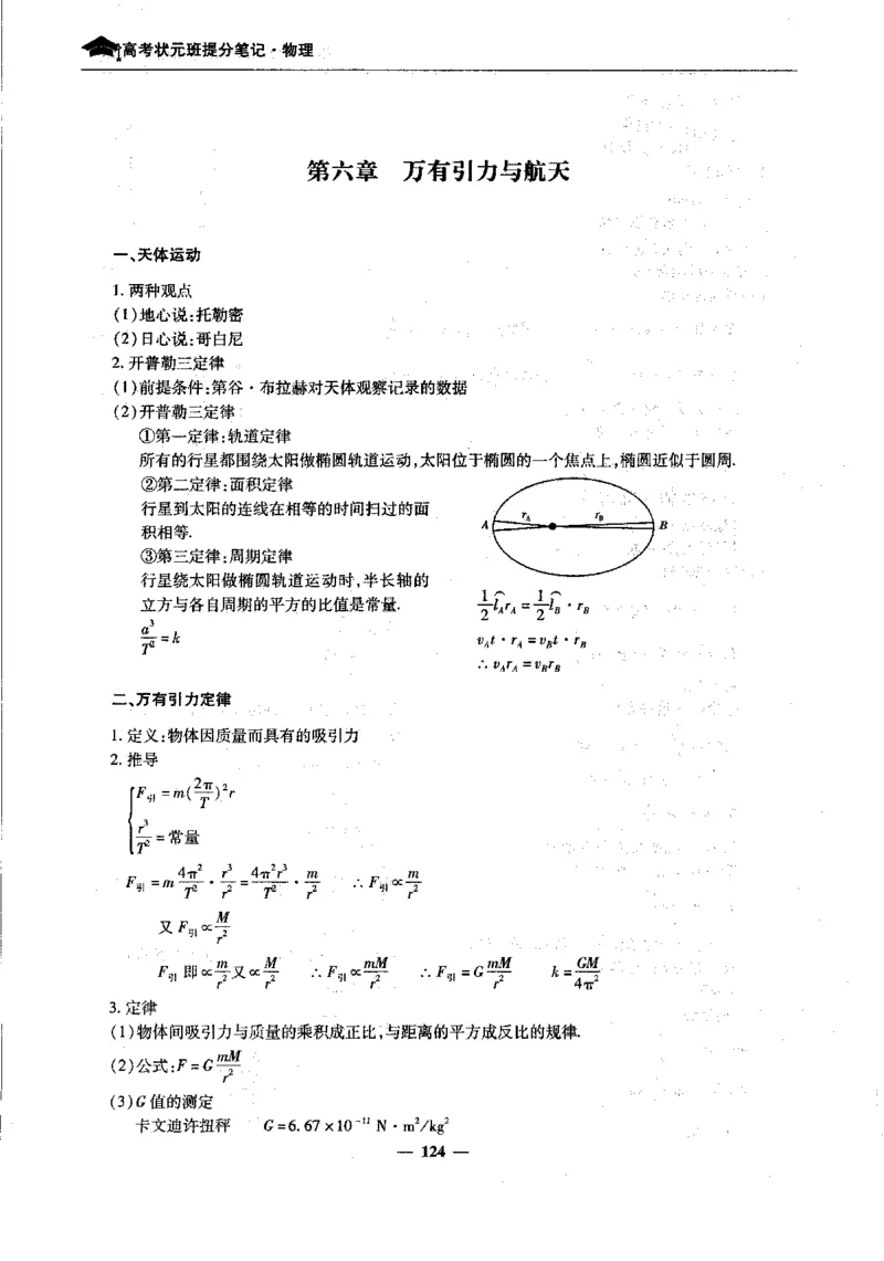 物理高考状元班提分笔记_高中三年全科资料_高中_高中1_《高考状元班提分笔记》