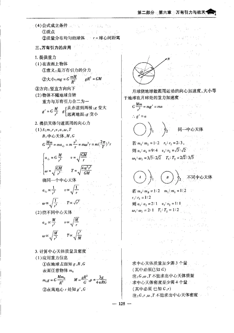 物理高考状元班提分笔记_高中三年全科资料_高中_高中1_《高考状元班提分笔记》