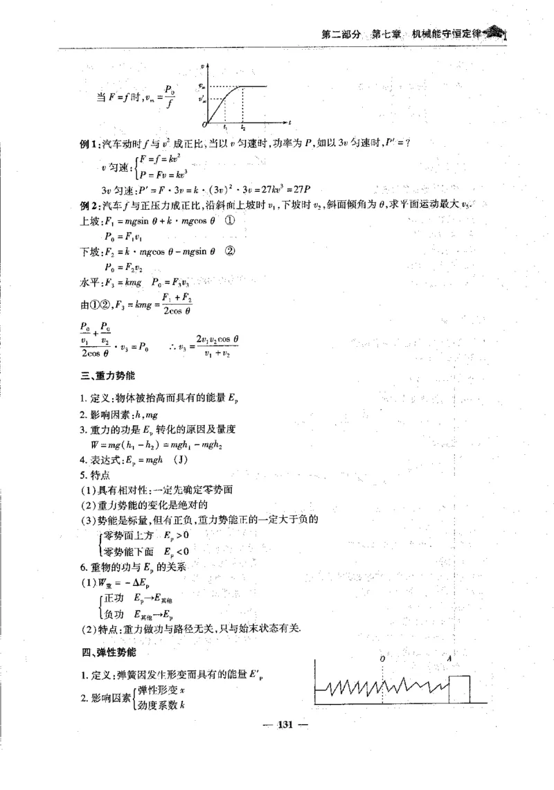 物理高考状元班提分笔记_高中三年全科资料_高中_高中1_《高考状元班提分笔记》
