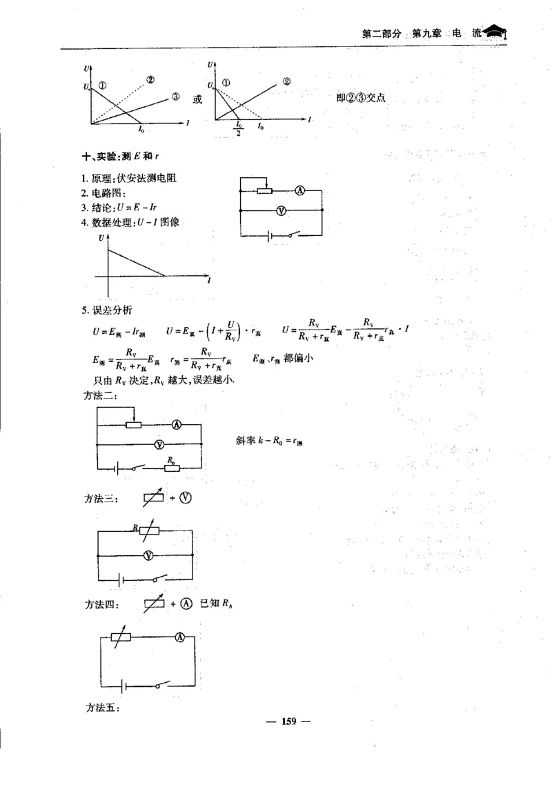 物理高考状元班提分笔记_高中三年全科资料_高中_高中1_《高考状元班提分笔记》